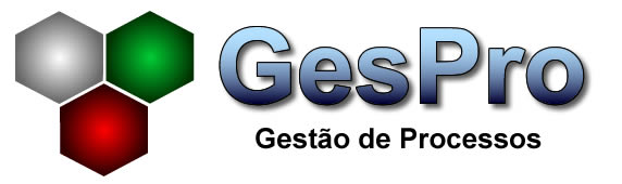 GESPRO